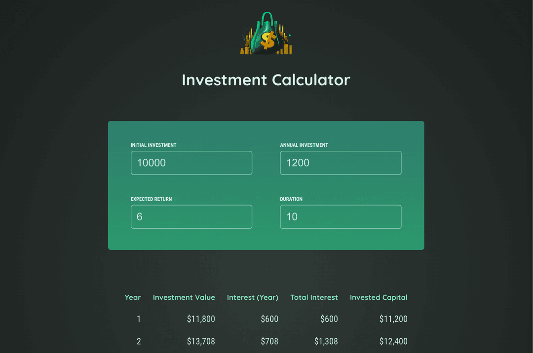 Investment Calculator